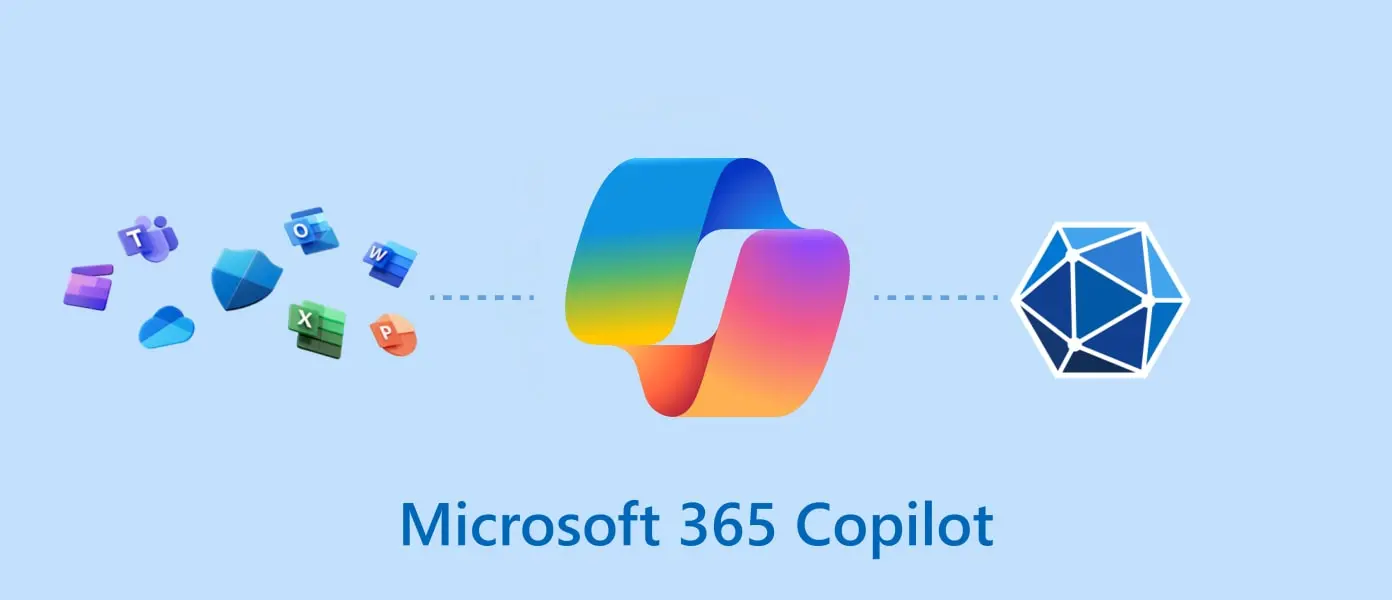 Copilot appar som stöds för Microsoft Dynamics 365 och Microsoft 365